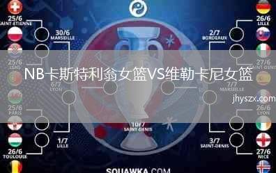 NB卡斯特利翁女篮VS维勒卡尼女篮