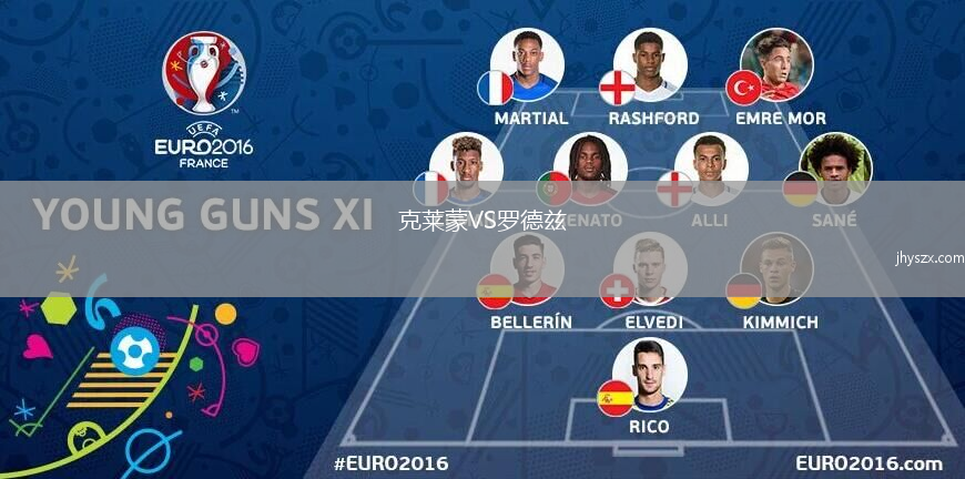 克莱蒙VS罗德兹