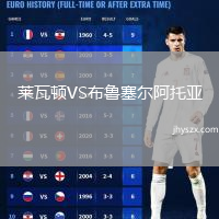 莱瓦顿VS布鲁塞尔阿托亚