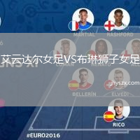 艾云达尔女足VS布琳狮子女足