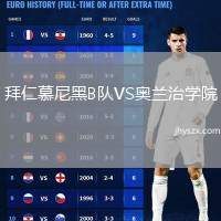 拜仁慕尼黑B队VS奥兰治学院