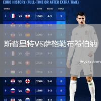 斯普里特VS萨格勒布希伯纳