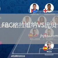 FBC格拉维纳VS庞贝